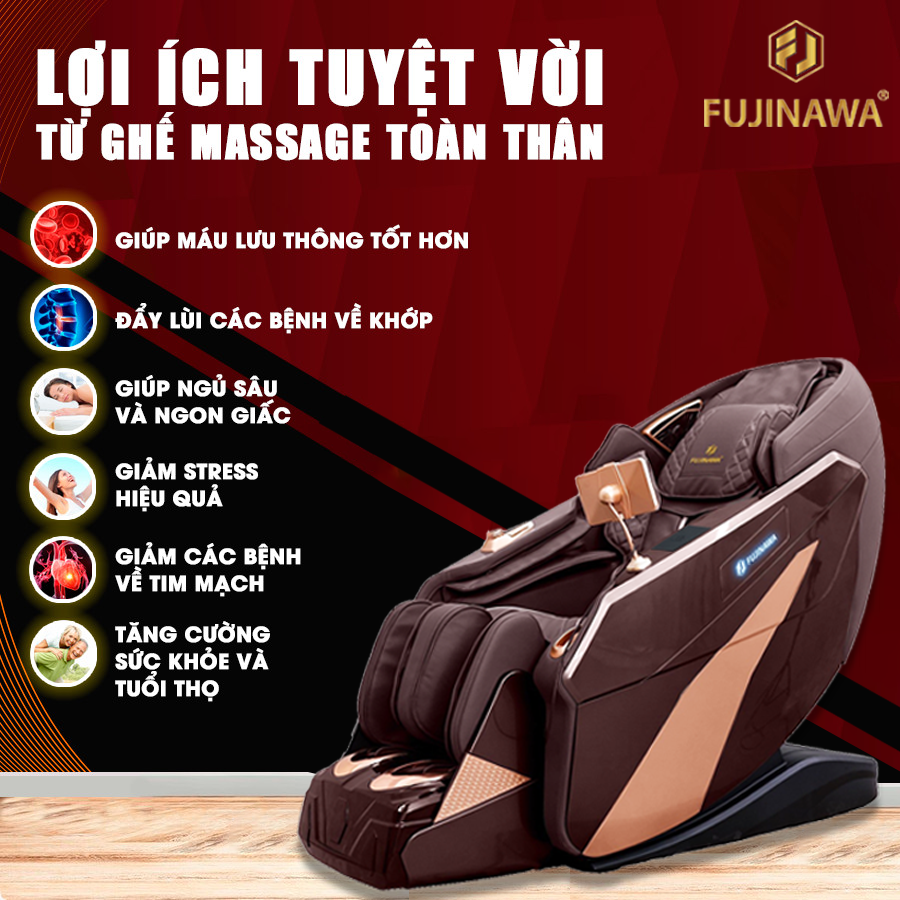 Minh họa các lợi ích sức khỏe của massage đối với nam giới như giảm stress, đau cơ, cải thiện tuần hoàn