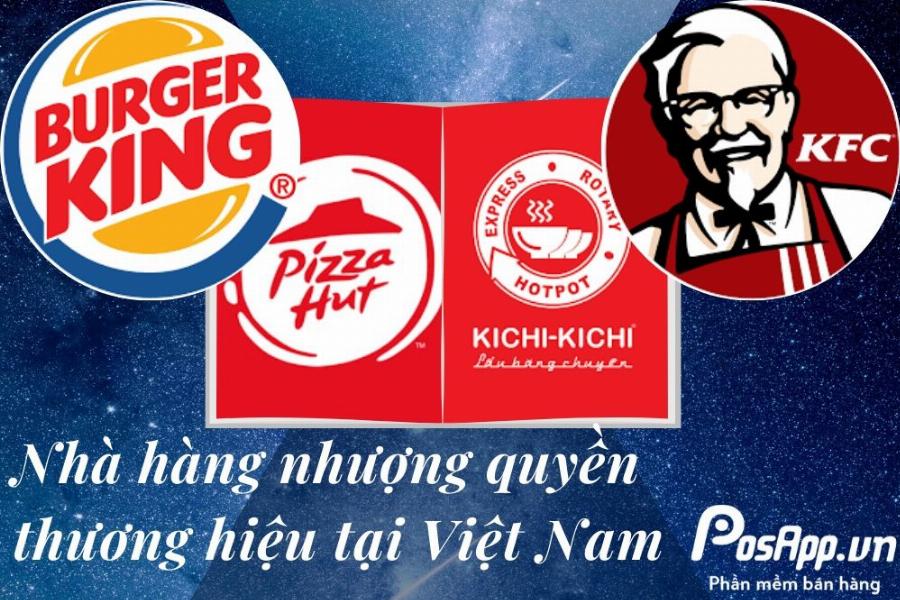 Mixue Lotte Mart Gò Vấp nằm bên trong khu ẩm thực, dễ dàng tìm thấy.