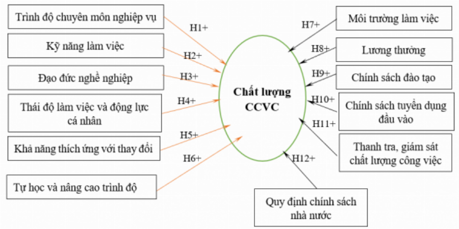 Bí quyết để thành công và thăng tiến nhanh chóng tại Mixue: học hỏi, chủ động, hoàn thành tốt công việc, xây dựng mối quan hệ