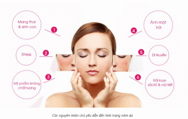 Massage sau xông hơi giúp tăng cường hiệu quả thư giãn và chăm sóc sức khỏe